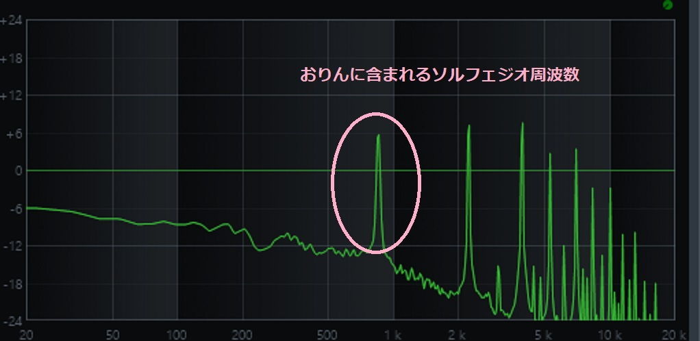 サンプル画像3:Aqua Meditation 水中音瞑想タイマー(癒し音響研究所) [d_204726]