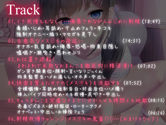 サンプル画像4:【生ハメお漏らし】温室育ちのロリっ子メス○キJ○を監禁調教して分からせる【KU100】(あくあぽけっと) [d_205492]