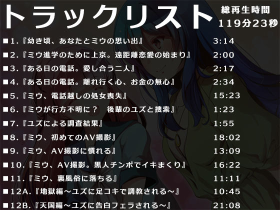 サンプル画像1:AV…風俗…ホストに狂い、堕ちていく俺の彼女(萌工房) [d_215284]