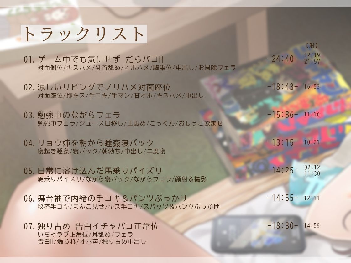サンプル画像5:だらパコ フレンドリー 〜ノリ良い幼馴染♀との日常的なgdハメえっち〜(ろんりーわん) [d_215572]