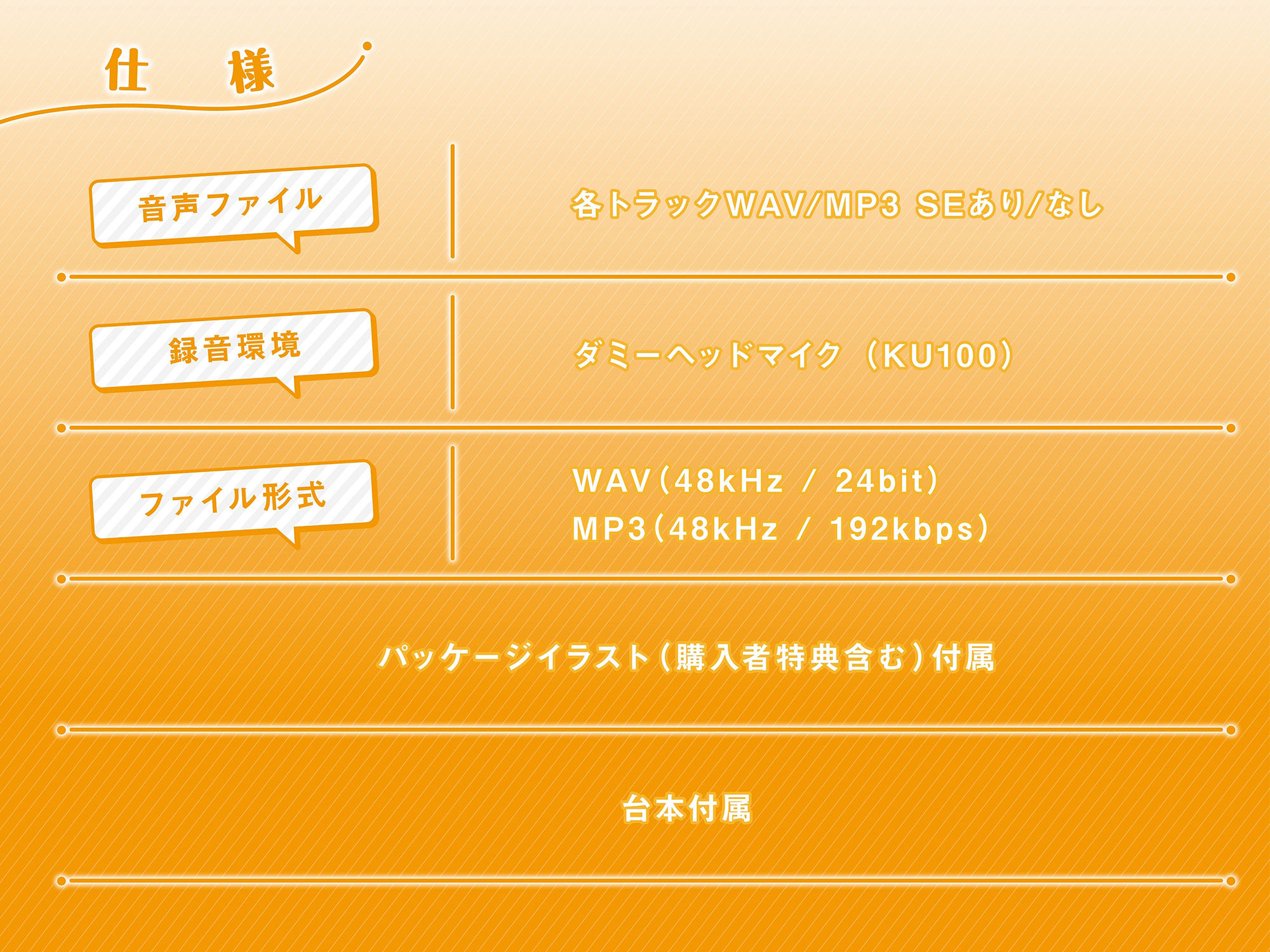 サンプル画像6:【元気×クール】幼妻とあまあま子づくり【KU100/バイノーラル】(SomaliStudio) [d_216952]