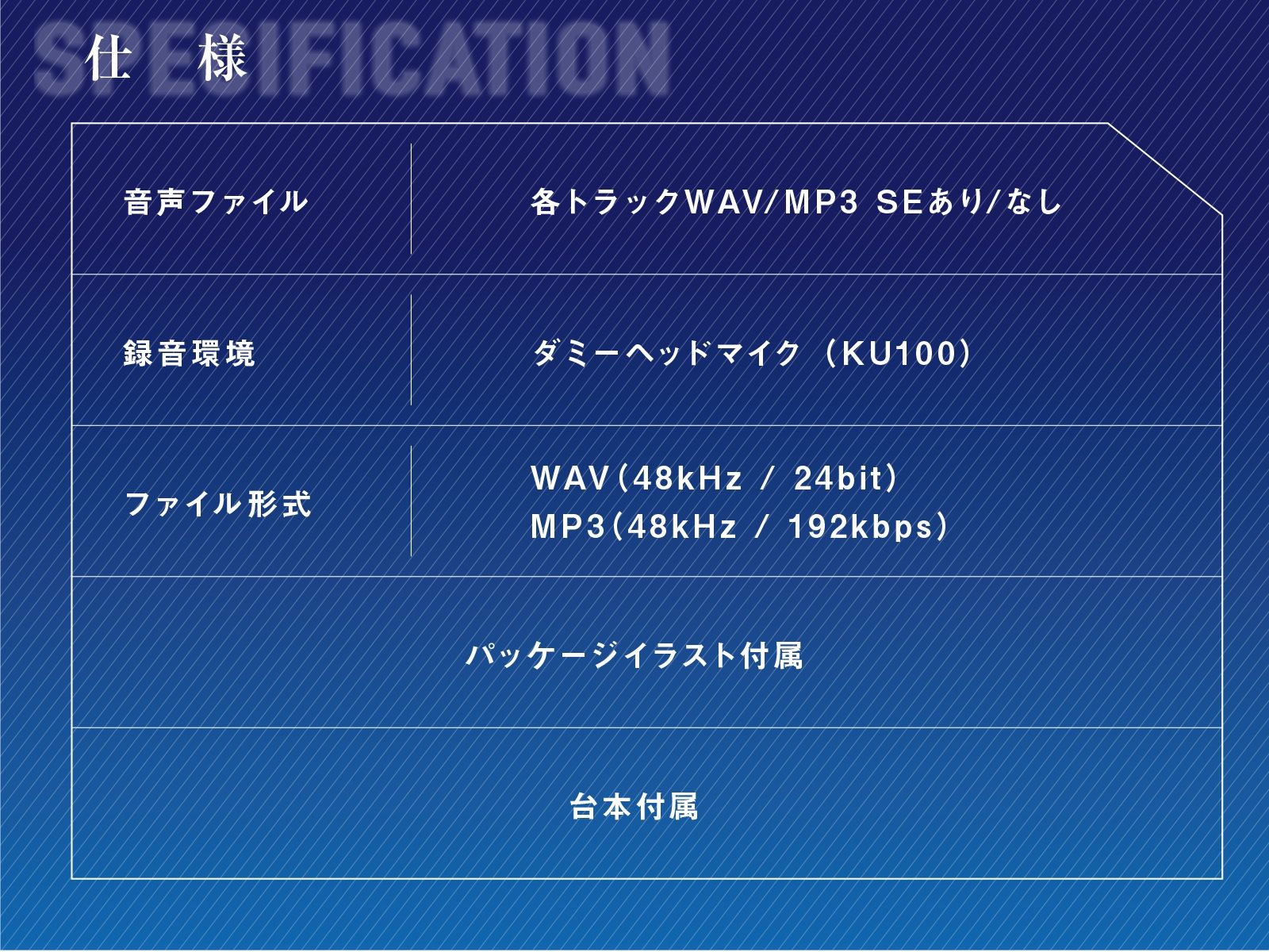 サンプル画像5:同級生幼馴染JKを催●NTR〜オレが先に好きだったから〜【KU100/バイノーラル】(SomaliStudio) [d_216953]