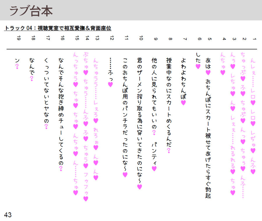 キスしないと好きになる一週間