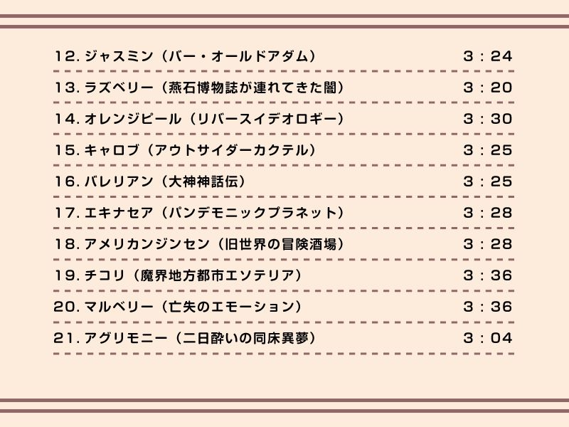 サンプル画像2:【作業用BGM/インスト】眠りのピアノ 花(DDBY) [d_220821]