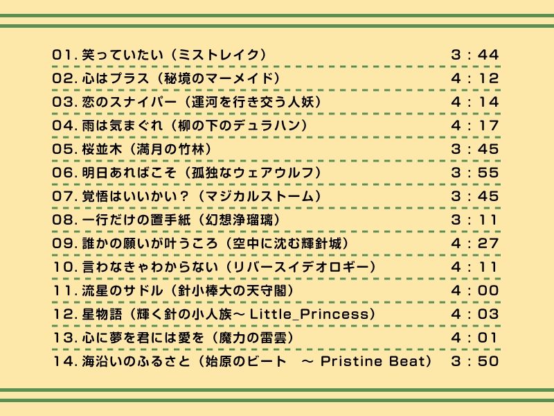 サンプル画像2:【作業用BGM/インスト】Relax Cafe 1(DDBY) [d_220822]