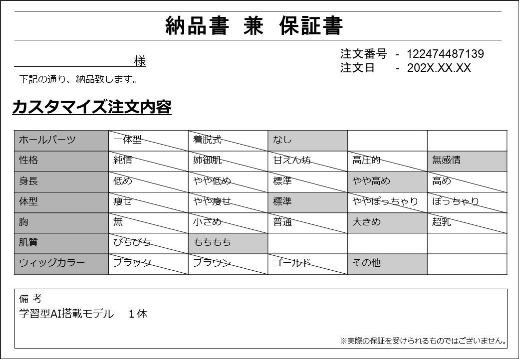 サンプル画像4:【無機搾精】無感情アンドロイド事務的性欲処理業務【低音/耳舐め/バイノーラル】(うるまん堂) [d_220869]