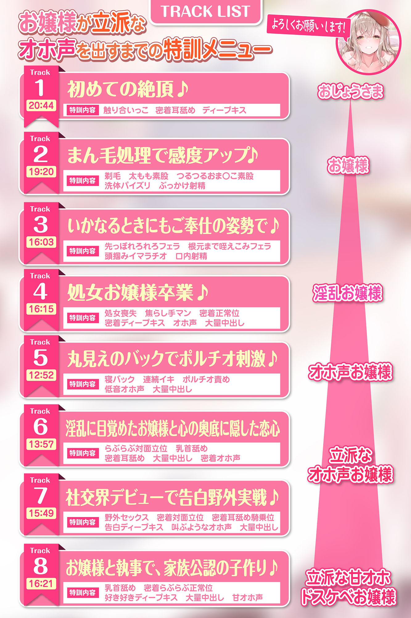 サンプル画像3:【KU100】オホ声は淑女の嗜みです！〜おしゃべりも苦手なおとなしいお嬢様が社交界デビューのために立派なオホ声特訓する一週間〜【りふれぼプレミアシリーズ】(スタジオりふれぼ) [d_229472]