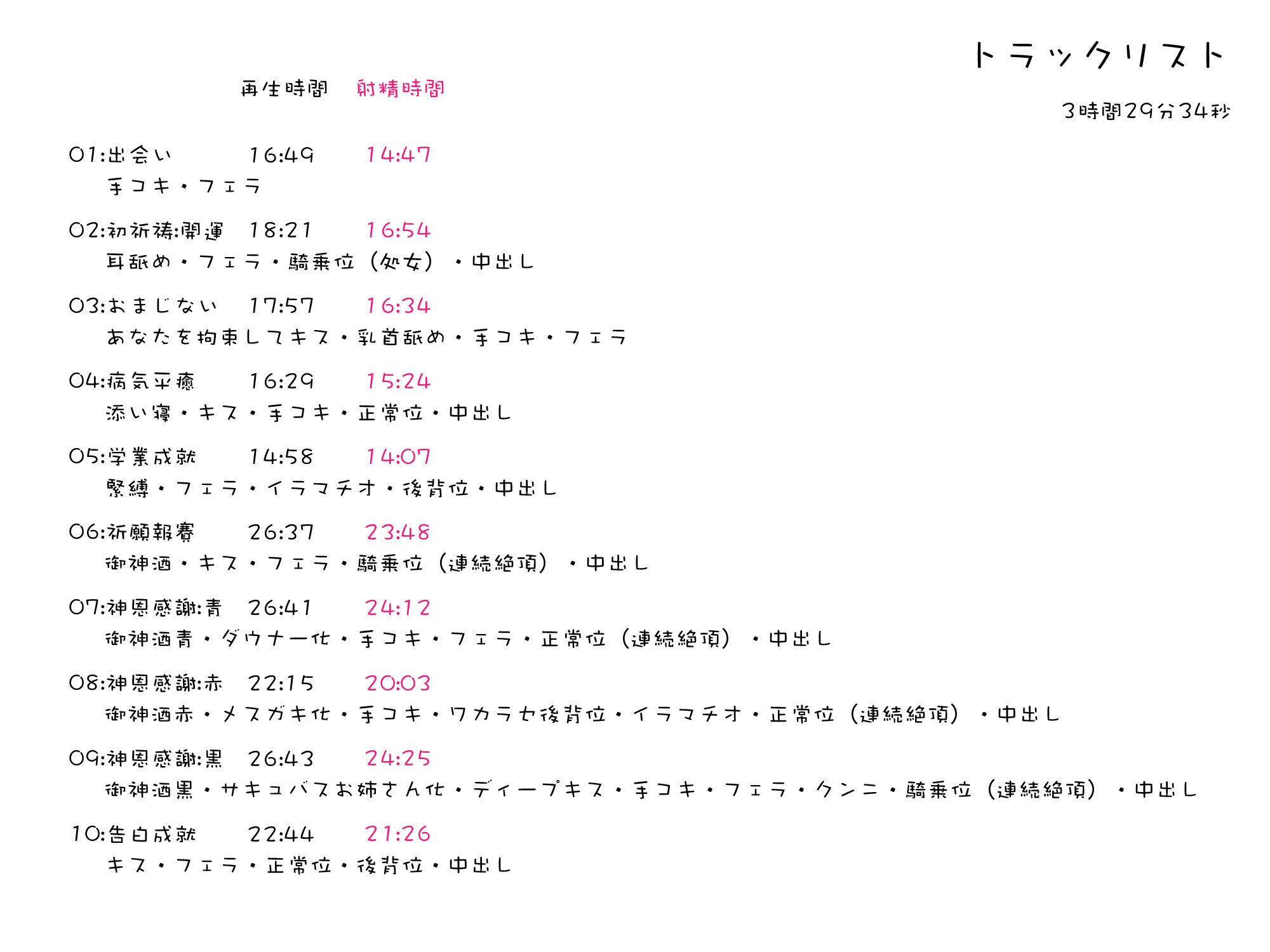 サンプル画像3:［おほ声にゃっ］酔うとHなあなただけの巫女。Hな御神酒の効果でダウナー・メス〇キ・サキュバス変化。おほ声出してHなSEXしちゃいますが、あなたのために祈祷しますね。(にゃんこフェチ) [d_231155]