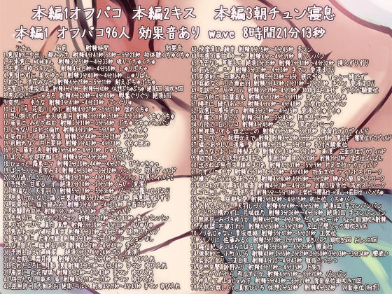 サンプル画像2:経験人数＋96 無許可中出し〜96人のオフパコ8時間21分＋96人のキス9時間8分＋連続中出し集＋ウルトラハーレム〜(ぺありふこうぼう) [d_234690]
