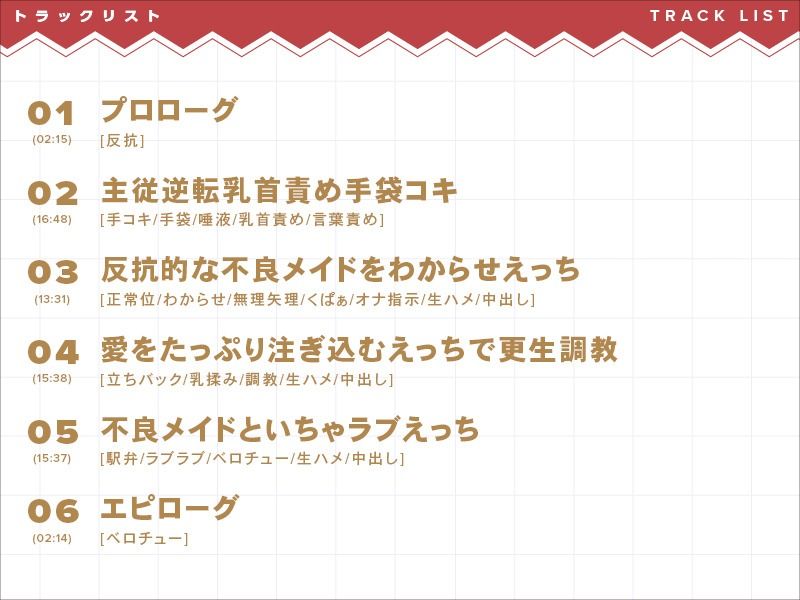 サンプル画像2:【低音ボイス】反抗的な不良メイドをわからせえっちで更生調教(恋楽屋) [d_242112]
