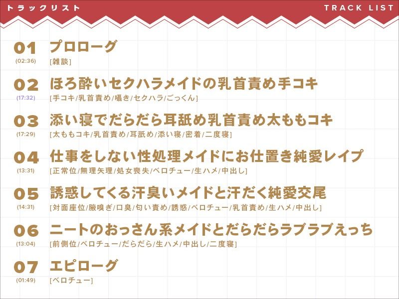 サンプル画像2:ニートのおっさん系メイドとだらだら純愛ドスケベえっち(恋楽屋) [d_243602]