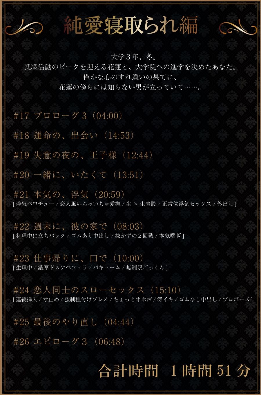 【超ボリューム約6時間】最愛のJD彼女は何度でも寝取られる