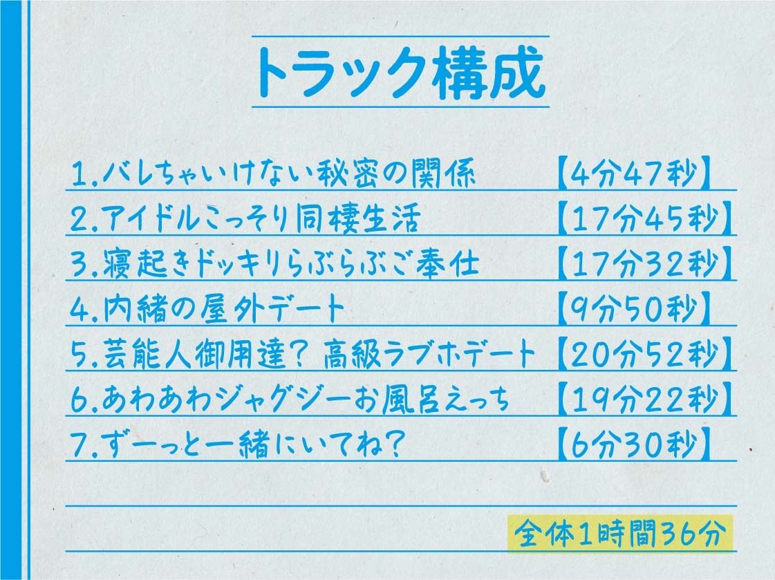 サンプル画像5:ゼロキョリアイドル〜一般人の彼氏はアナタ〜(Nanamori Studio) [d_250290]