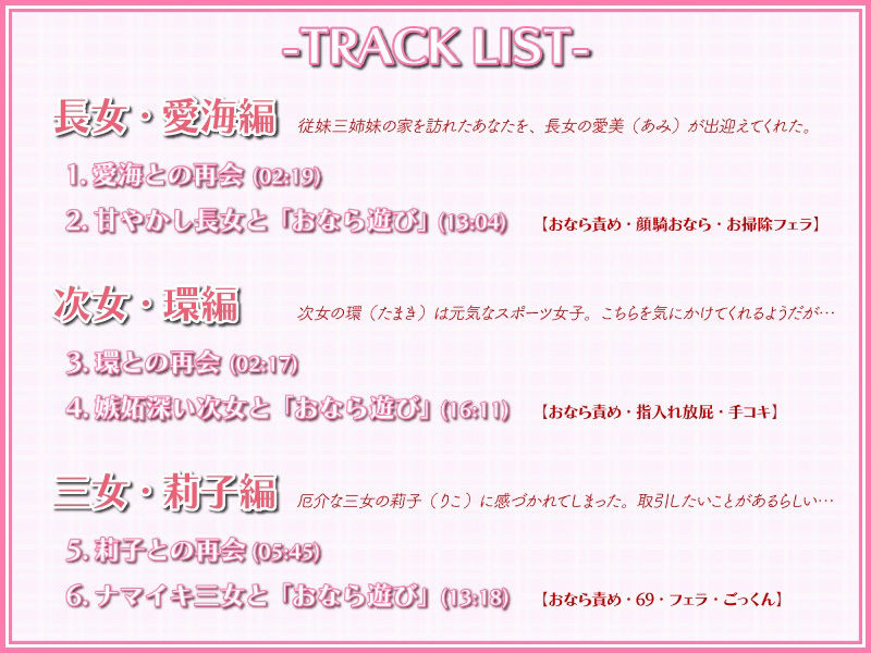 サンプル画像2:失恋した俺を屁で慰めてくれる三姉妹 -Broken Heart， Love ＆ Fart-(一門会) [d_251956]