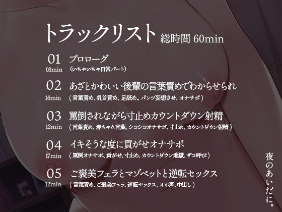 サンプル画像5:【射精管理】あざとかわいいメス○キに言葉責めでわからせられて負けイキする音声(夜のあいだに。) [d_252638]