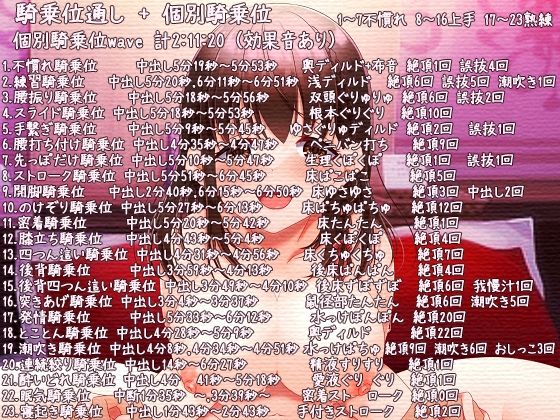 サンプル画像1:騎乗位マニアック 音声 〜ぶっ通し騎乗位2時間10分 23種類寝たままご奉仕よとぎ＋絶頂142回〜(ぺありふこうぼう) [d_258763]