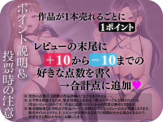 サンプル画像2:【☆購入者参加型企画☆ 売上勝負＆あなたのレビューでヒロイン二人の運命が決まる！？】 女の子をさらって、人生を賭けた同人音声を作らせてみた〜ひなたside〜(とろねこサウンド) [d_263945]
