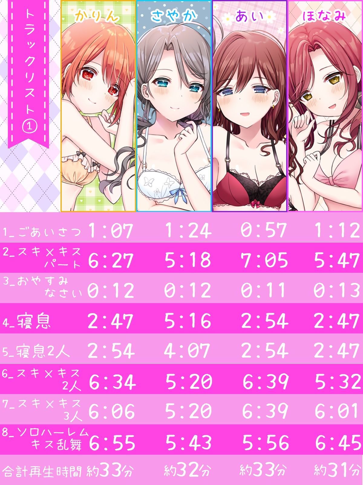 サンプル画像4:スキ×キス〜彩楓、藍、帆波、夏凛の愛情ちゅっちゅご奉仕〜(DL製作班) [d_269679]