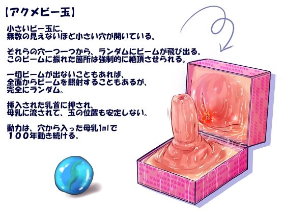 サンプル画像3:【超ド変態乳首責め】乳首ボックス体験者肉声記録〜乳首と乳輪を向かい合わせて犯しあったり、好きな子との幸せ生活妄想させられては今の自分に絶望射乳イキする私〜(もちくび) [d_270896]