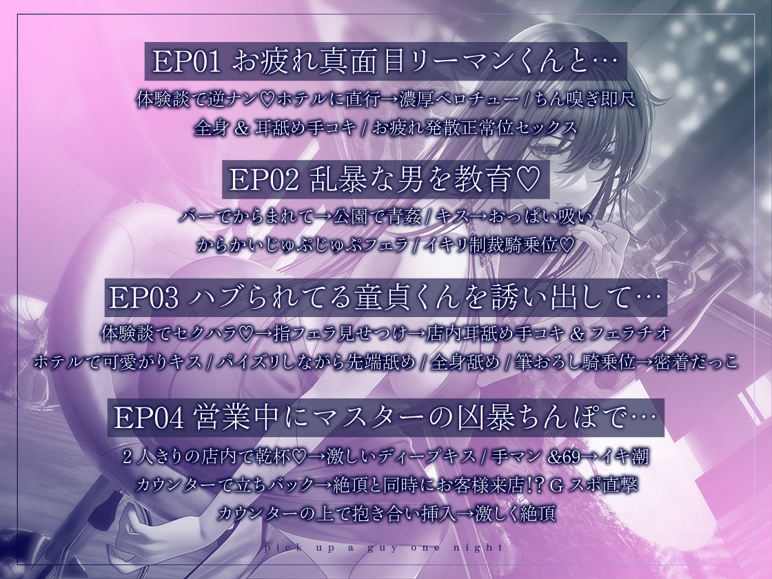 サンプル画像3:【サークル発足初作品】肉食系お姉さんの逆ナンワンナイト 〜甘い誘惑のSEX体験談(甘美) [d_275908]