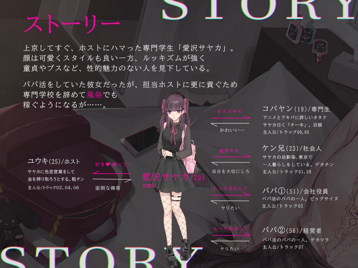 サンプル画像4:【地雷系・分からせ】見た目だけいいホス狂メンヘラ愛沢サヤカ（20歳）は、今日も身体で稼いで全額担当に貢ぐクズ女。(クロんりーわん) [d_278469]