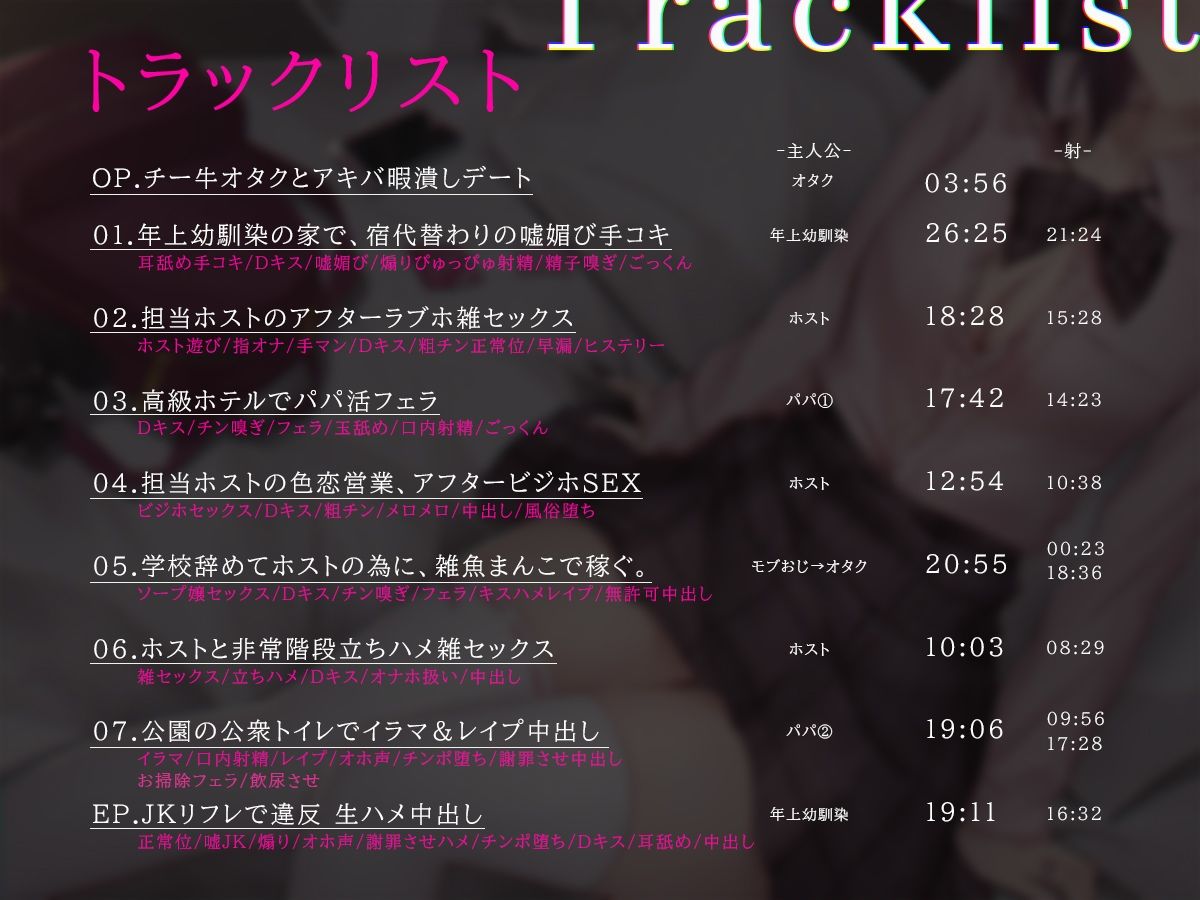 サンプル画像6:【地雷系・分からせ】見た目だけいいホス狂メンヘラ愛沢サヤカ（20歳）は、今日も身体で稼いで全額担当に貢ぐクズ女。(クロんりーわん) [d_278469]