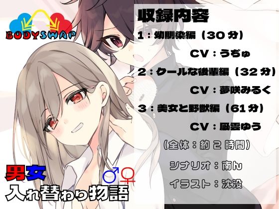 サンプル画像1:男女入れ替わり物語 〜キミの身体で過ごす日々〜(ミナミの小道) [d_278843]