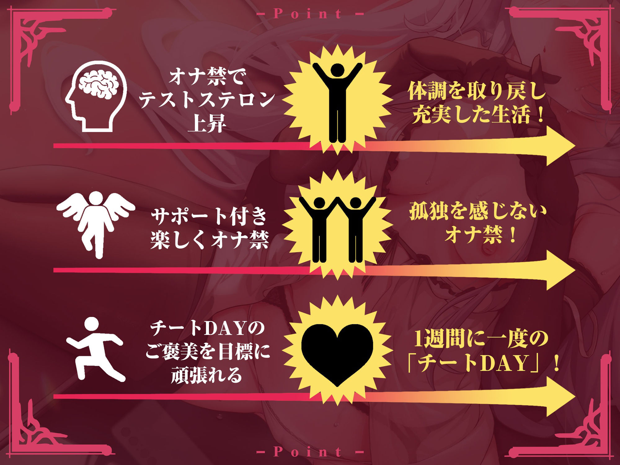 サンプル画像2:【テストステロン倍増計画3週間】実践！あなたも出来る「かんたん」オナ禁トレーニング！(空心菜館) [d_281638]