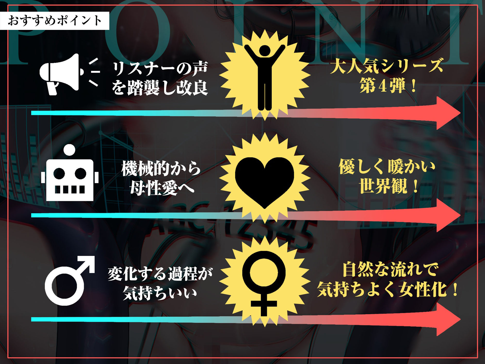 サンプル画像2:催●TS女体化ユニット♀化機姦4.0〜催●術による精神および肉体ともに完全なる女性化を目指して〜(空心菜館) [d_281643]