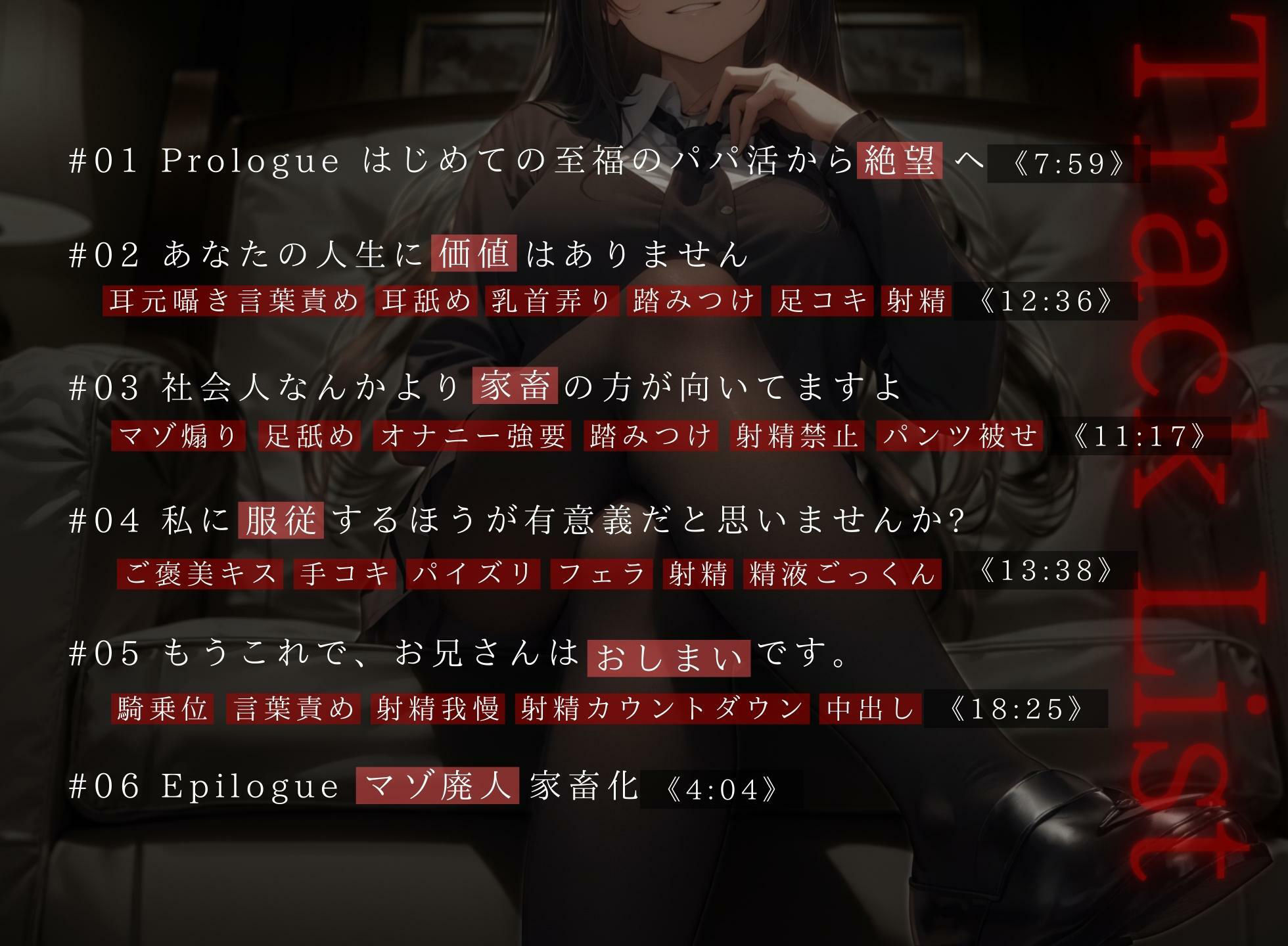 サンプル画像3:【ドM向け】ドSお嬢様のパパ活JKに全て搾り取られて人生終了させられる話(NB企画) [d_284240]