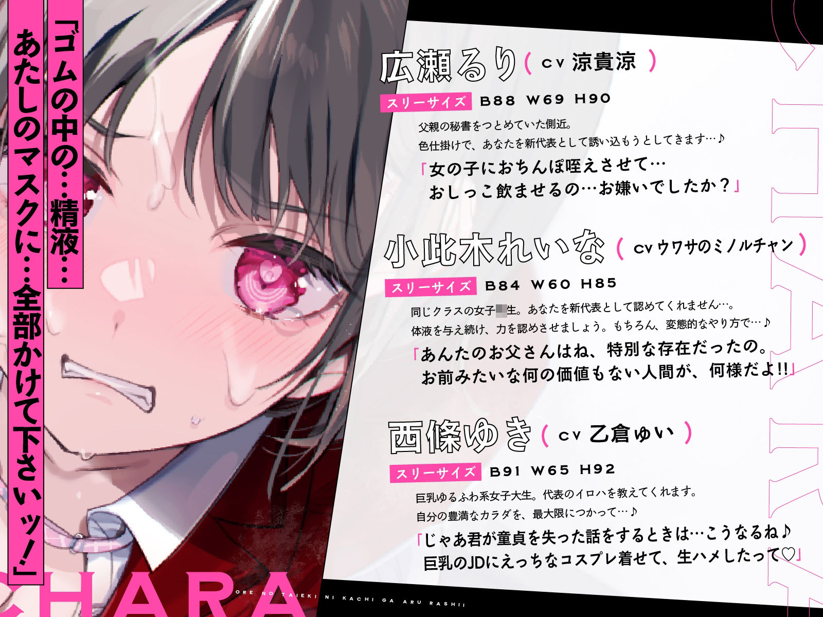 サンプル画像3:俺の体液に価値があるらしい(たいへんなへんたい) [d_285588]