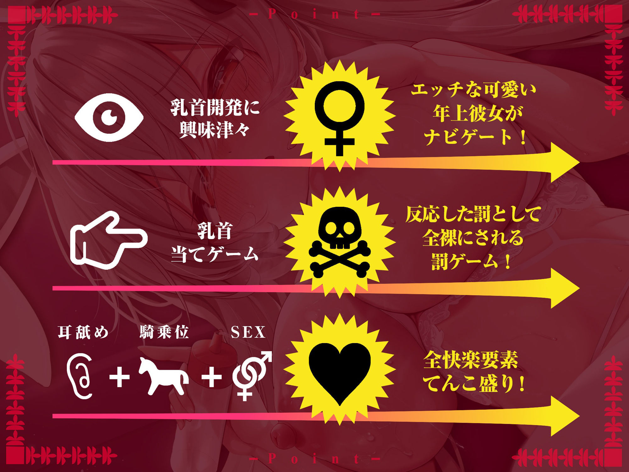 サンプル画像2:【オス♂乳開発】乳首で感じるカラダになろう！〜年上彼女とまったりラブいちゃ乳首遊び〜【CV:小石川うに】(空心菜館) [d_291712]