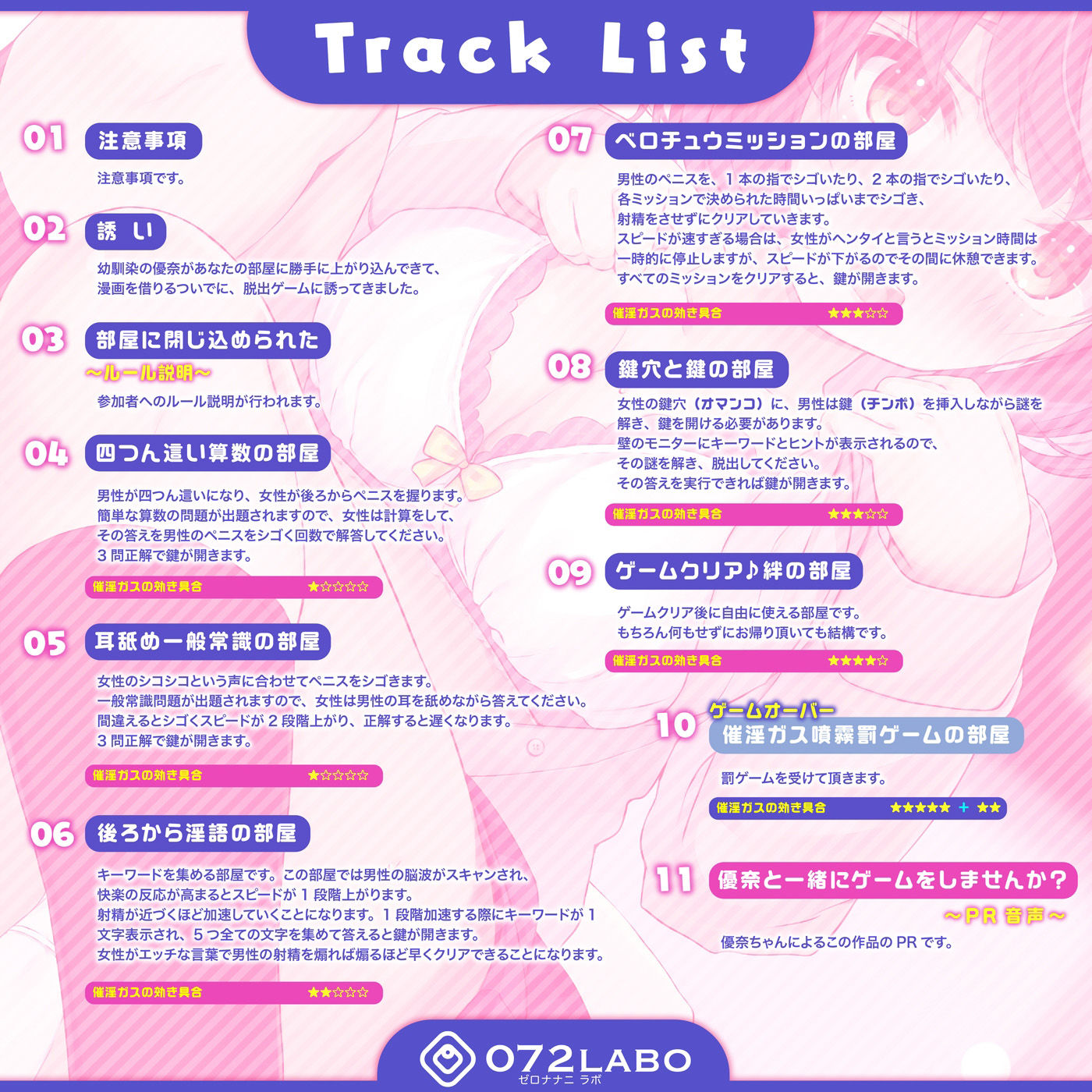 サンプル画像4:【脱出しこゲーム】ミッションクリア★脱出のためには射精を我慢♪ペニスで脱出！「シコ解き脱出ゲーム1」〜パートナーのJK幼馴染はバカだった〜【催淫ガス】(072LABO) [d_292395]