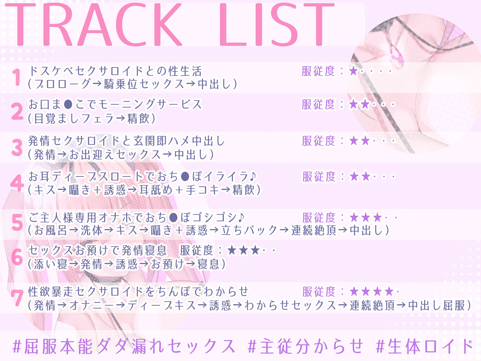 サンプル画像2:無条件溺愛してくるヤンデレセクサロイドとの「支配されたい」「使われたい」「完全所有されたい」願望ダダ漏れアクメ性活【KU100＆超リアル音質】(エモイ堂) [d_293192]