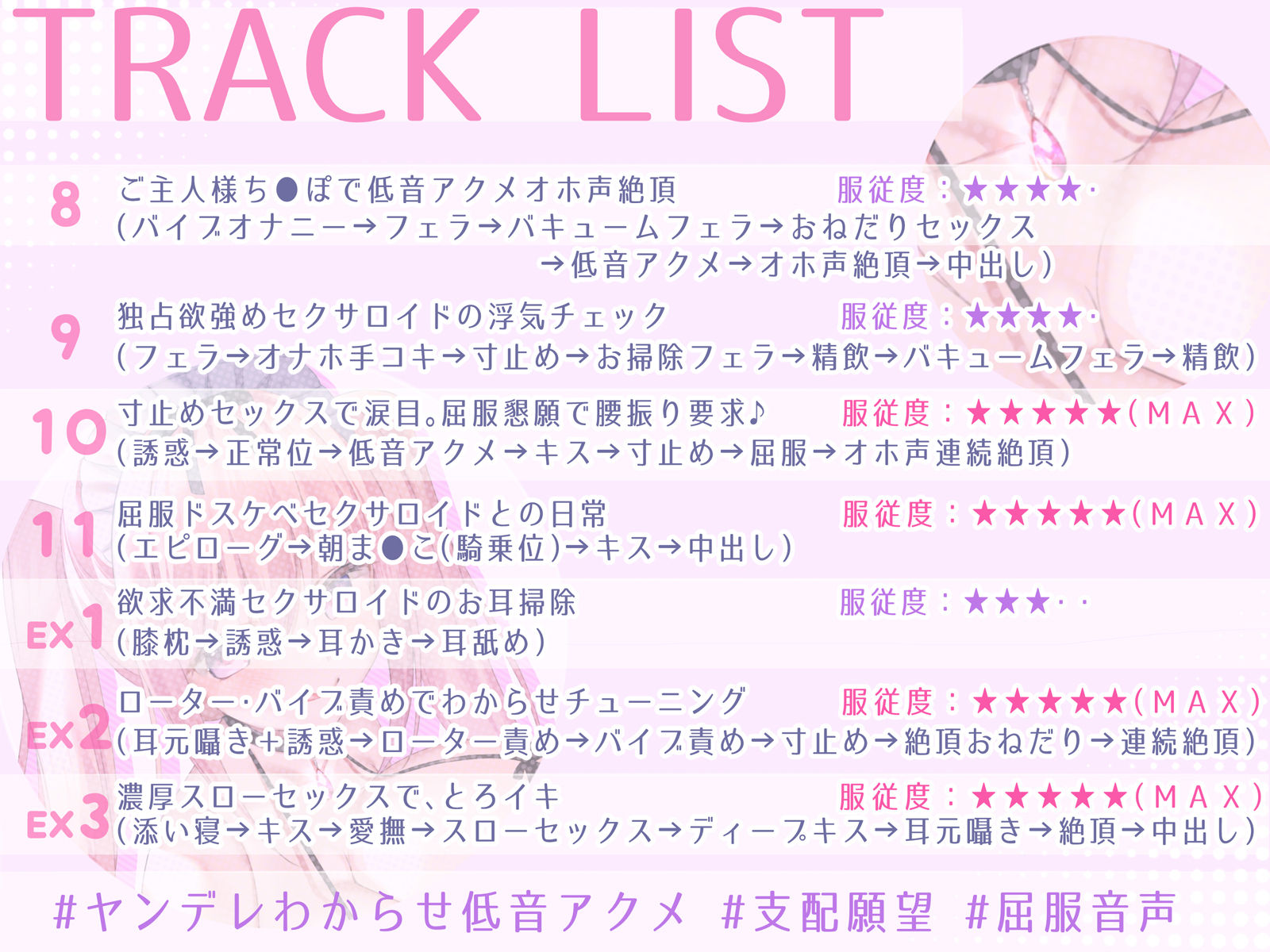 サンプル画像3:無条件溺愛してくるヤンデレセクサロイドとの「支配されたい」「使われたい」「完全所有されたい」願望ダダ漏れアクメ性活【KU100＆超リアル音質】(エモイ堂) [d_293192]