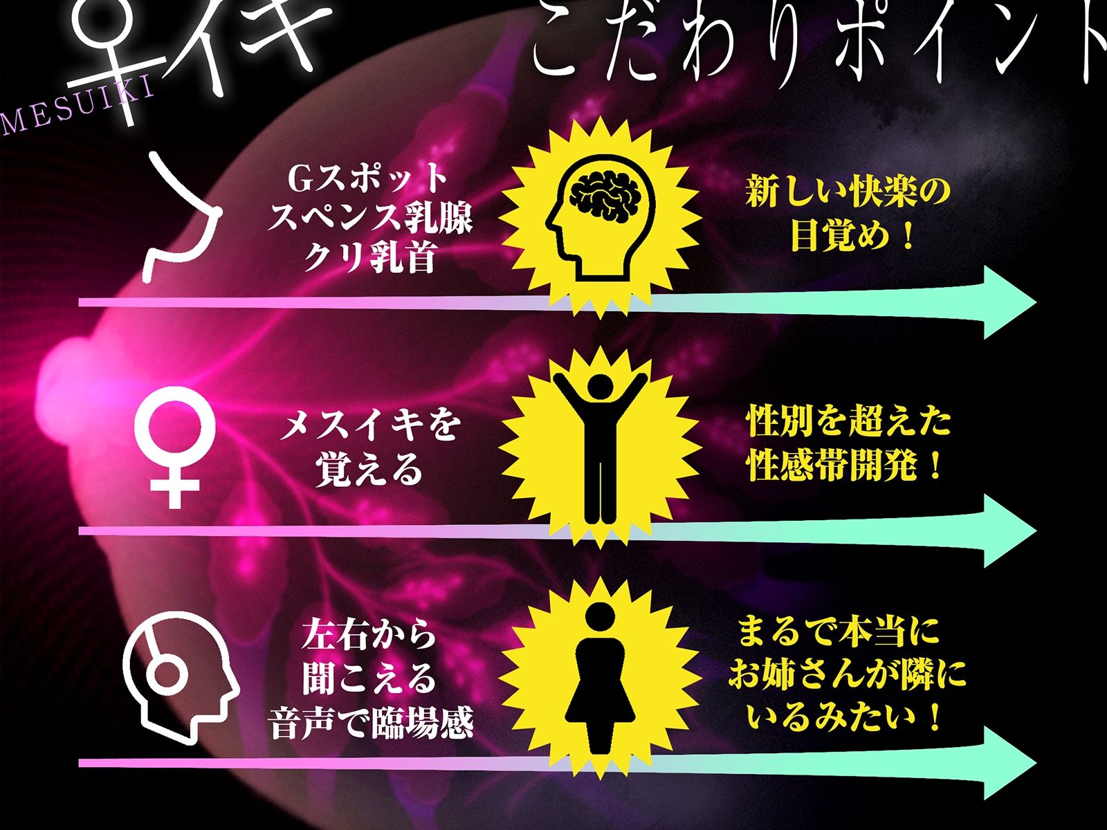 サンプル画像2:【スペンス乳腺圧迫＋乳首開発ナビゲーション音声付き】乳クリトリスの♀イキ神経開発！！！【乳首は男のクリトリス！乳腺で中イキするまで完全調教！】(空心菜館) [d_300664]