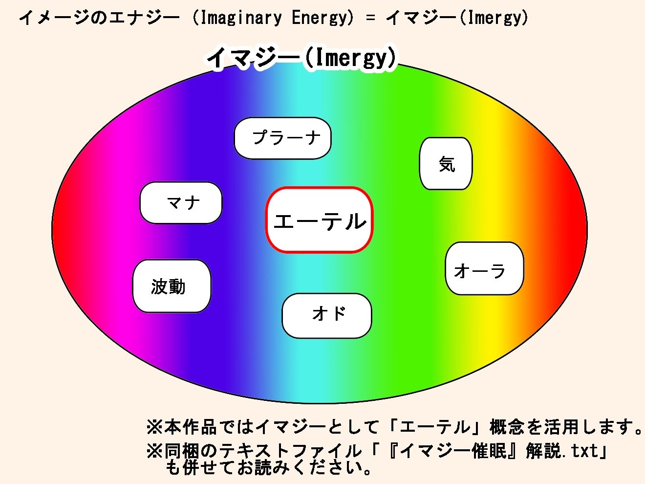 【イマジー催●】ギガ『癒し』？極マジ『癒やらし』プリースト〜爆的融合絶頂への、いざなみちびき