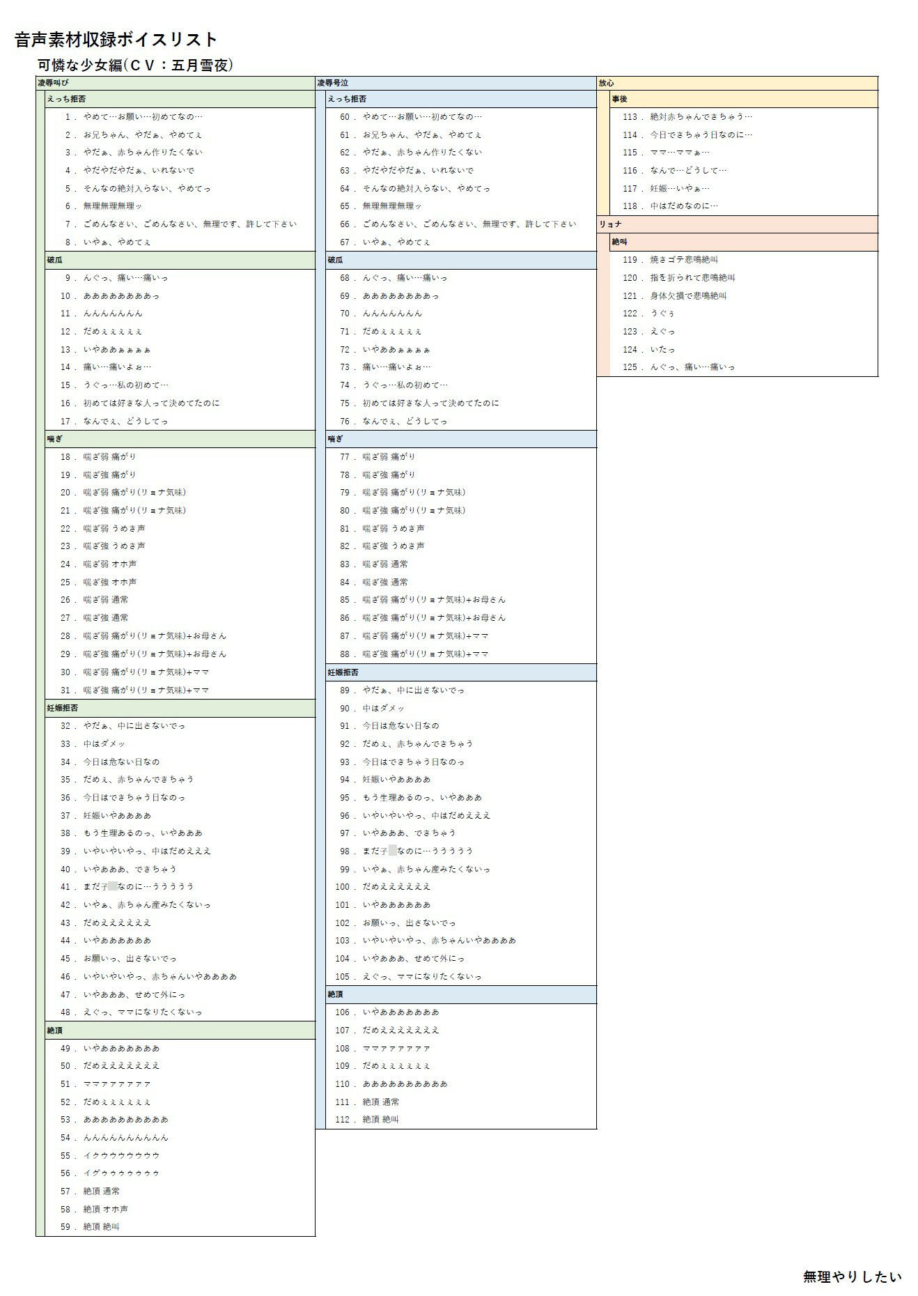 サンプル画像2:ち〇さい子と無理やりしたい レ●プ凌● 音声素材集【可憐な少女編】(無理やりしたい) [d_305628]