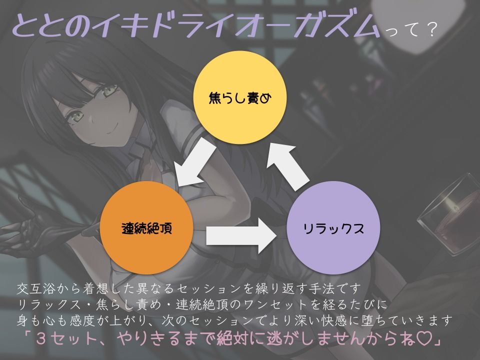 サンプル画像2:ととのイキドライオーガズム〜前立腺を焦らし・連続・リラックスの交互イキ責めでととのう〜(えたーなるわーくす) [d_315293]