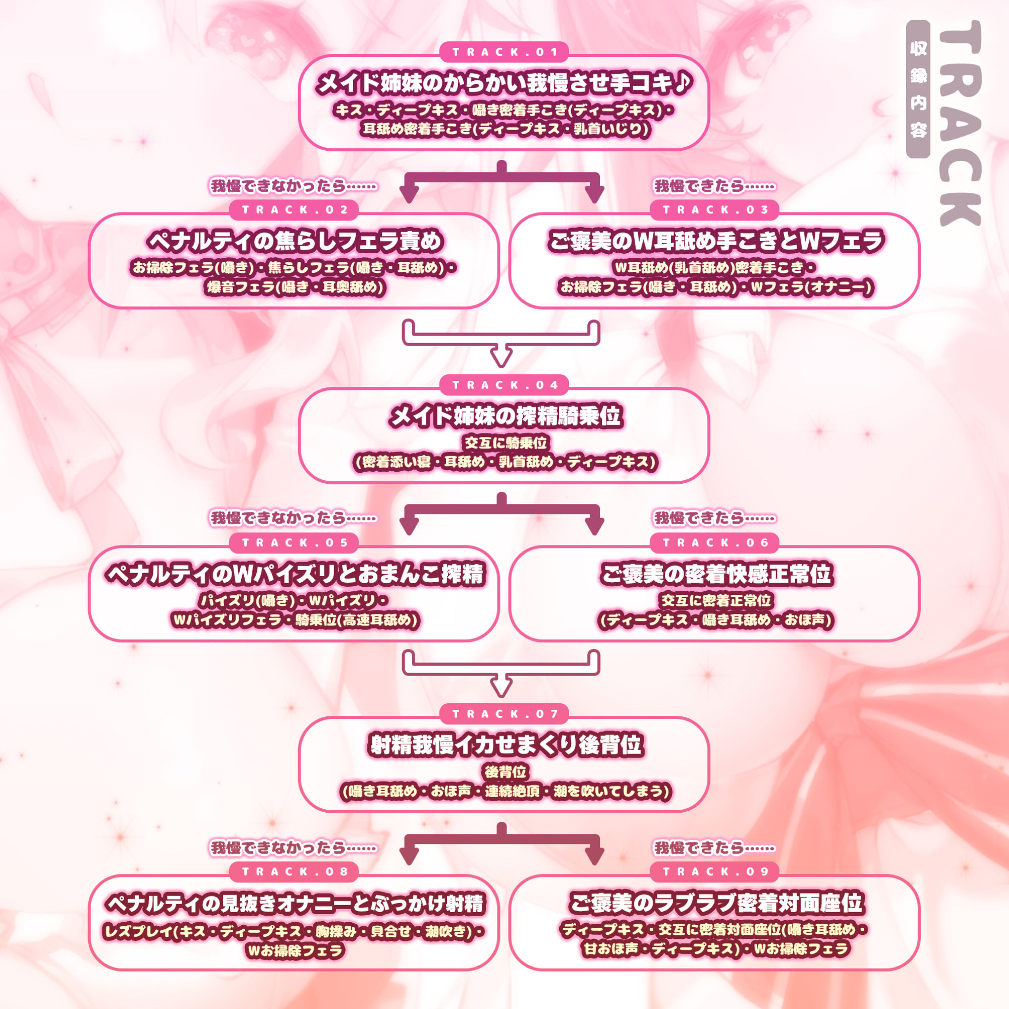 サンプル画像3:からかい上手な耳舐めメイドのはるみさん＆なつみさん 〜超密着しながらネットリ焦らして我慢できなかったらラブペナルティ！〜【りふれぼプレミアムシリーズ】(スタジオりふれぼ) [d_324058]