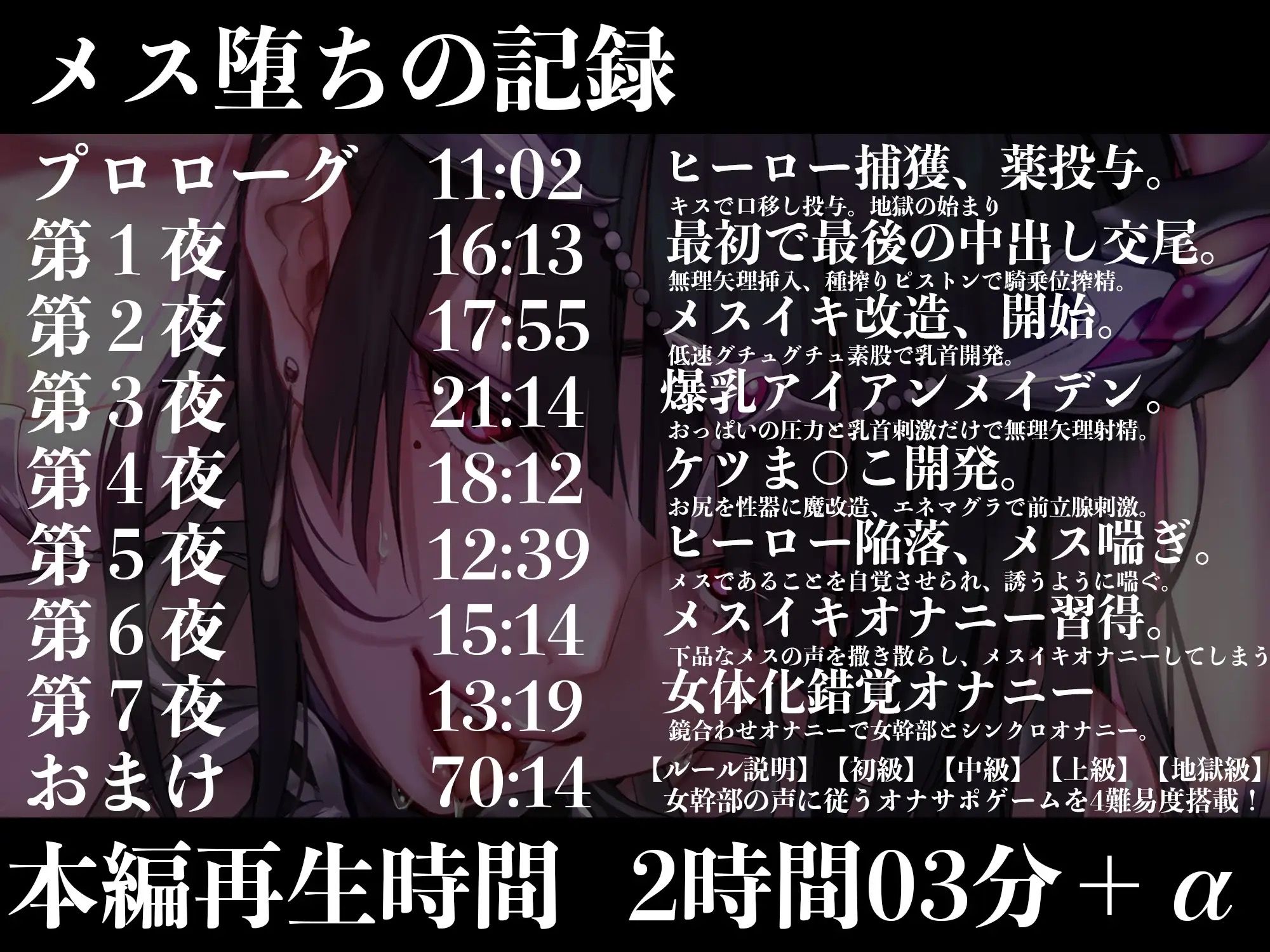 サンプル画像5:【オナサポ】【乳首責め】黒の女幹部のメスイキ乳首改造〜しつこい乳首責めでメスに堕とされる7日間〜(マッド・ヴィーナス) [d_325853]