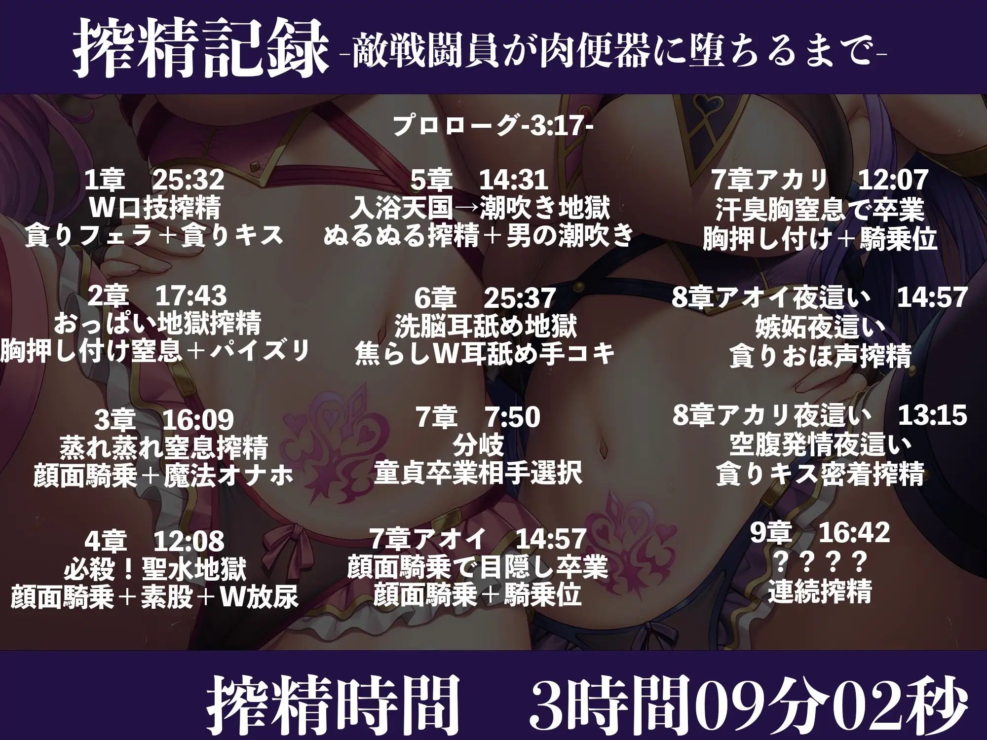 サンプル画像6:【逆レ●プ】搾精ヒロイン’s〜精子をエネルギーに変えて戦う正義のヒロインのザーメンタンクにされた悪の雑魚ショタ戦闘員〜(マッド・ヴィーナス) [d_328577]