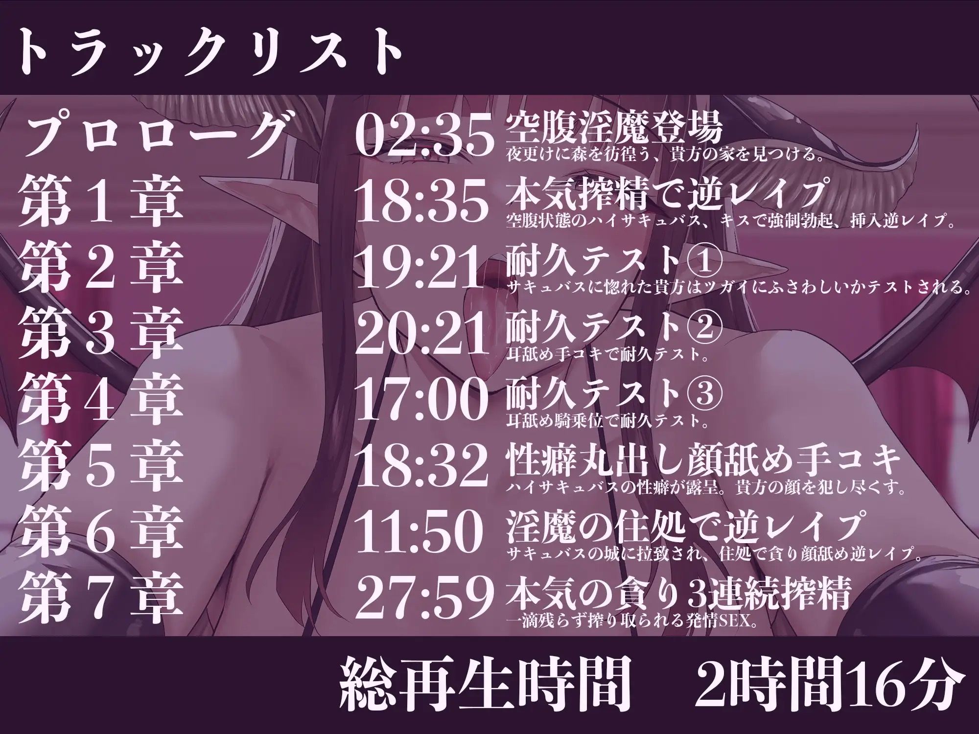 サンプル画像3:【顔舐め】【逆レ●プ】顔舐淫魔2〜捕食対象を自分の体液でグチュグチュにマーキングする淫魔に惚れてしまった貴方を待っていたのは顔舐め搾精生活〜(ドリームファクトリー) [d_328605]