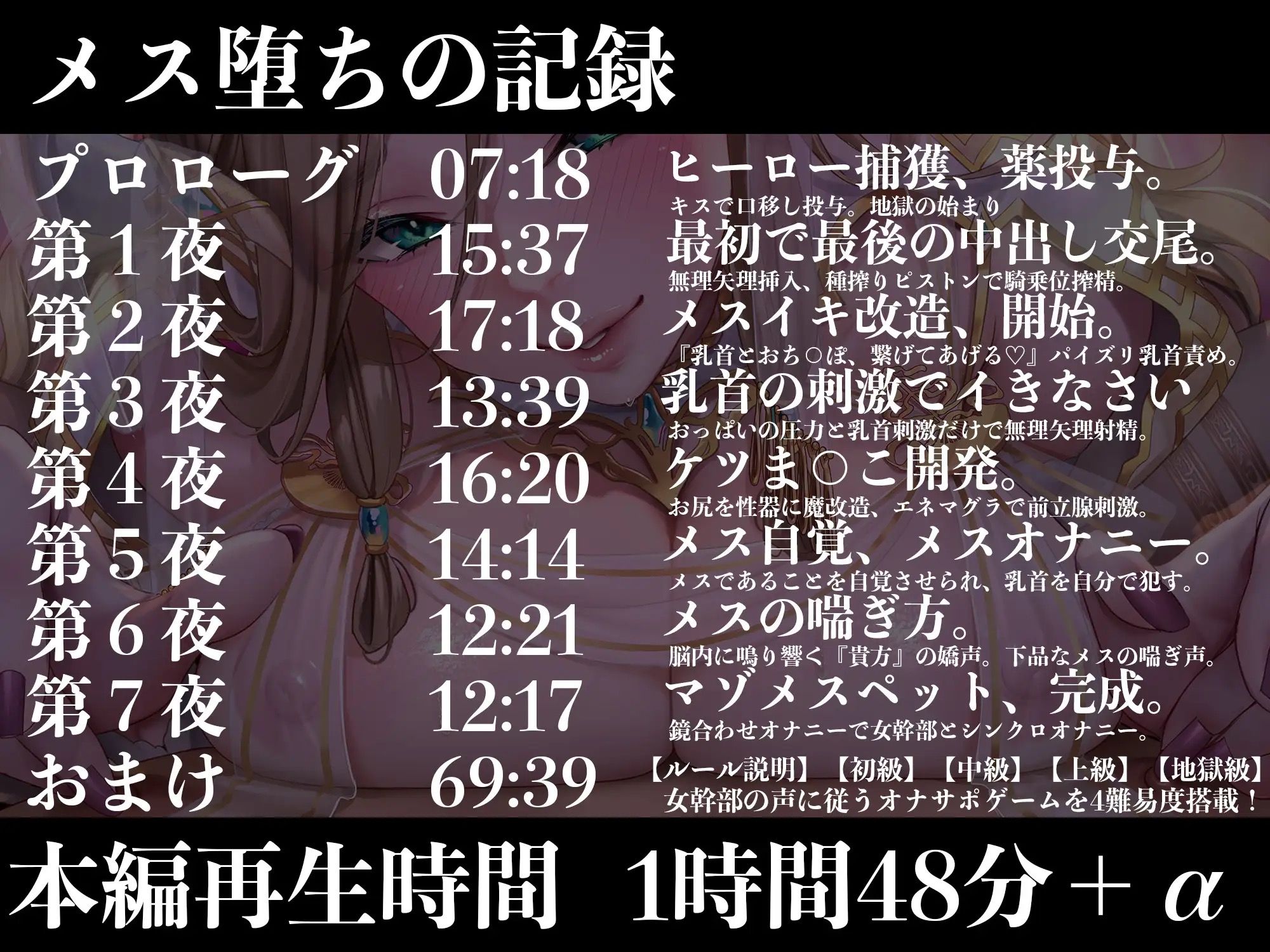 サンプル画像3:【オナサポ】【乳首責め】白の女幹部のメスイキ乳首改造〜しつこい乳首責めでメスに堕とされる7日間〜(マッド・ヴィーナス) [d_328612]