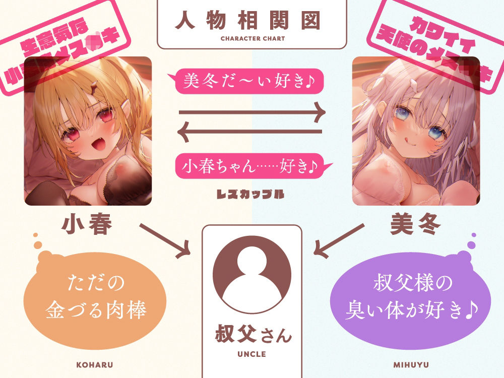 サンプル画像3:天使と悪魔のメス○キハーレム『ざぁこ♪ざぁ〜こ♪ いっぱいおちんぽぴゅっぴゅしちゃえ〜♪』(ぱちぱちぼいす) [d_358026]