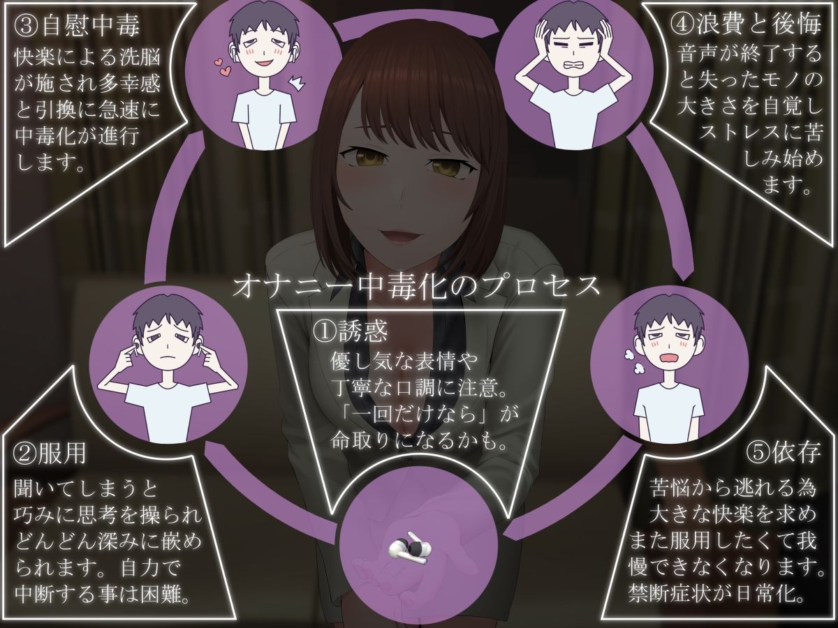 サンプル画像3:ヤめられない洗脳オナニーサポート -周回制中毒促進プログラム-(マイナペイント) [d_369460]