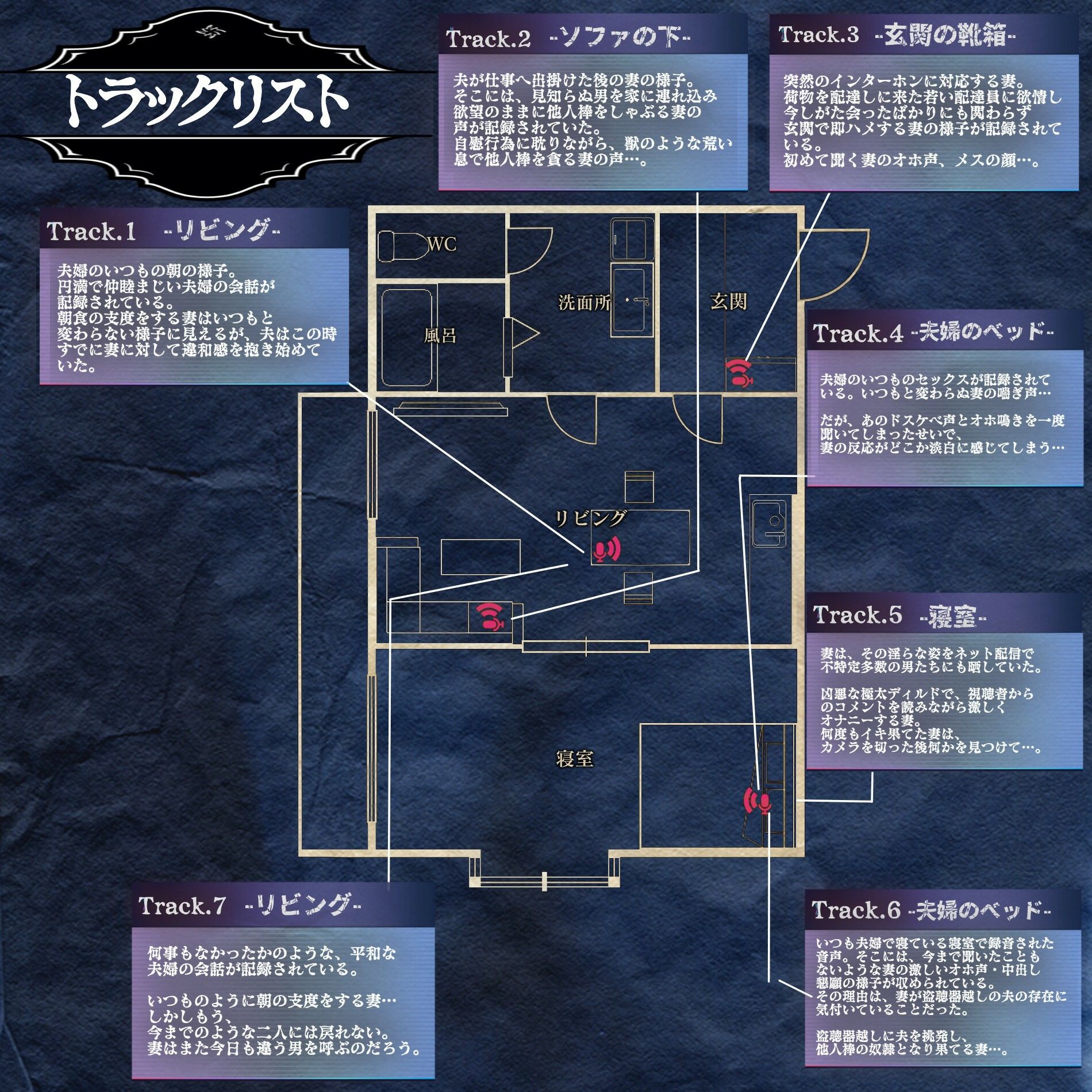 サンプル画像5:NTRec 〜家に盗聴器を仕掛けたら、愛する妻が男とハメまくっていた〜(ヤチン_ノタ氏) [d_372361]