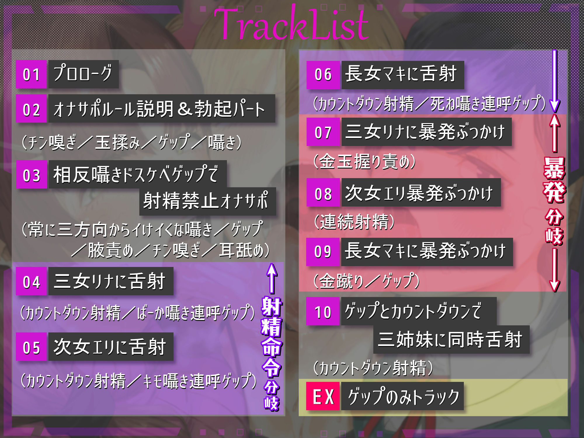 サンプル画像6:舌射待ちドスケベゲップ射精禁止オナサポ〜ドS三姉妹のザーメンドロドロ熟成コース〜【ゲップ回数300オーバー・腋責め・寸止め・罵倒・耳舐め】(しこたま応援団) [d_397607]