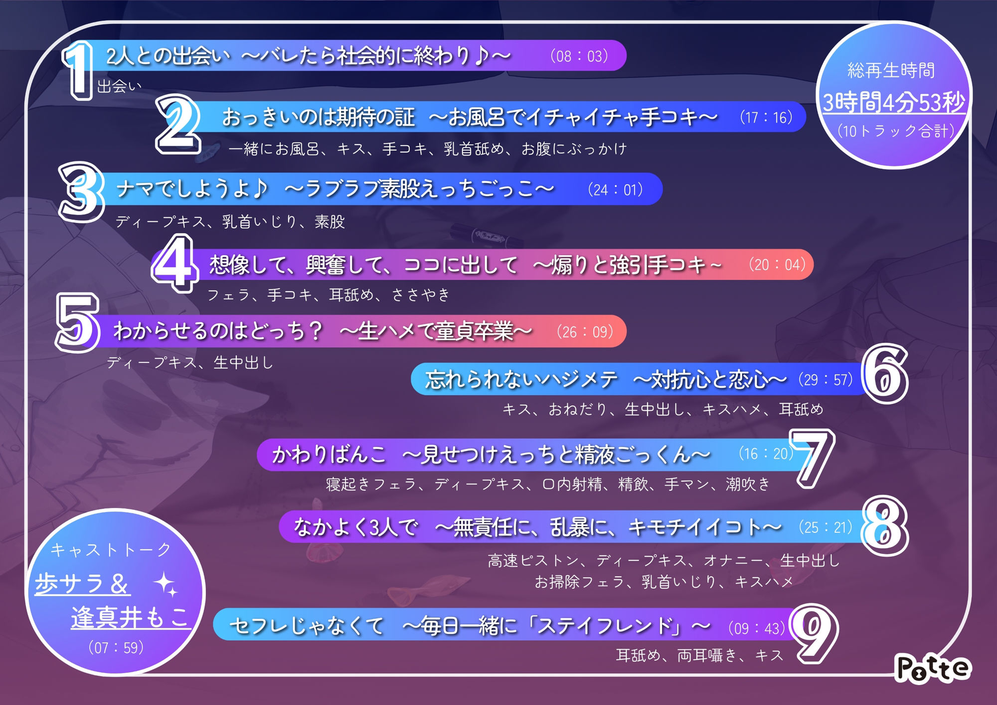 サンプル画像4:ステイフレンド〜処女とビッチとシェアハウス〜(potte) [d_402645]