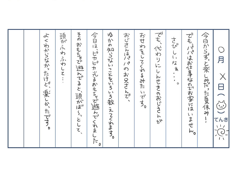 サンプル画像3:【全編オホ声】オホ声ゆかちゃんの催○日記【KU100】(騎乗の空論) [d_406690]